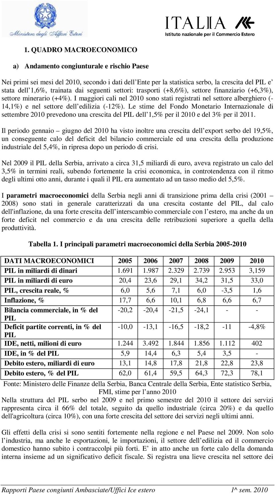 I maggiori cali nel 2010 sono stati registrati nel settore alberghiero (- 14,1%) e nel settore dell edilizia (-12%).