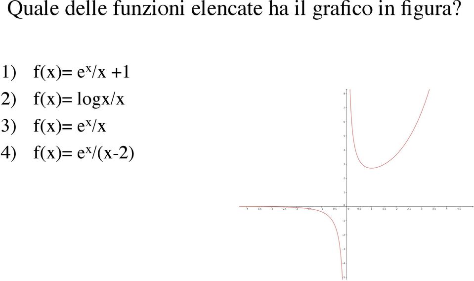 1) f(x)= e x /x +1 2) f(x)=