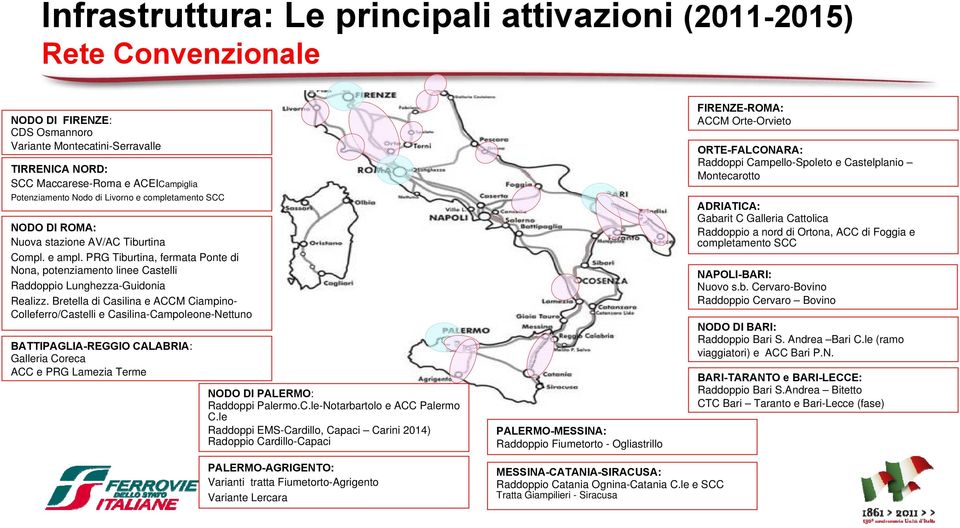 PRG Tiburtina, fermata Ponte di Nona, potenziamento linee Castelli Raddoppio Lunghezza-Guidonia Realizz.
