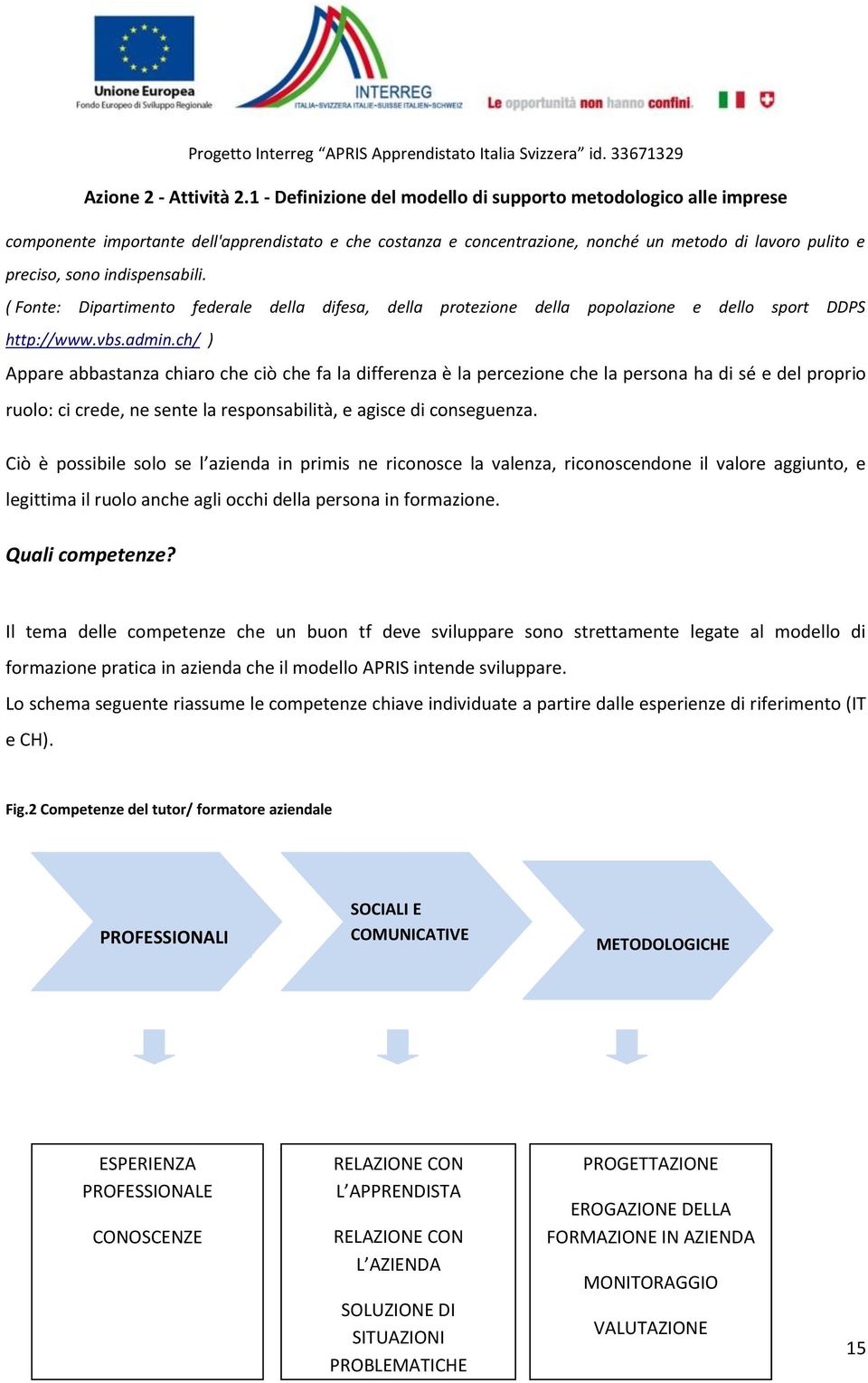 ch/ ) Appare abbastanza chiaro che ciò che fa la differenza è la percezione che la persona ha di sé e del proprio ruolo: ci crede, ne sente la responsabilità, e agisce di conseguenza.