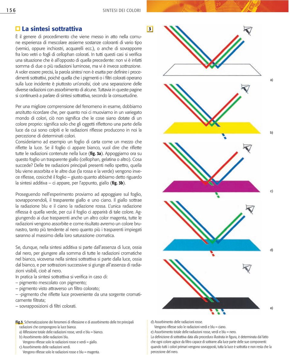 In tutti questi casi si verifi ca una situazione che è all opposto di quella precedente: non vi è infatti somma di due o più radiazioni luminose, ma vi è invece sottrazione.