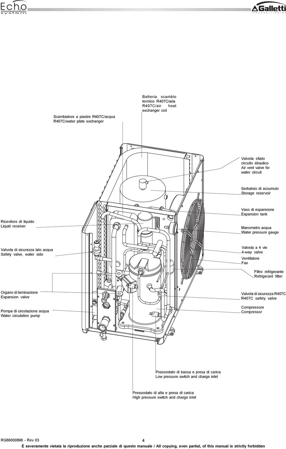 side Valvola a 4 vie 4-way valve Ventilatore Fan Filtro refrigerante Refrigerant filter Organo di laminazione Expansion valve Pompa di circolazione acqua Water circulation pump Valvola di sicurezza