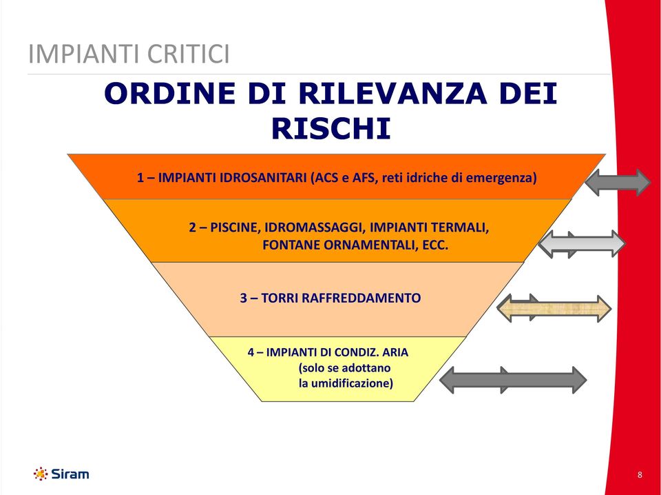 IDROMASSAGGI, IMPIANTI TERMALI, FONTANE ORNAMENTALI, ECC.