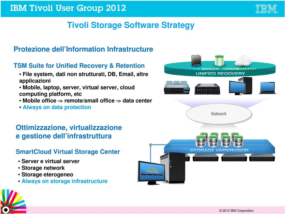 office -> remote/small office -> data center Always on data protection Network Ottimizzazione, virtualizzazione e gestione dell