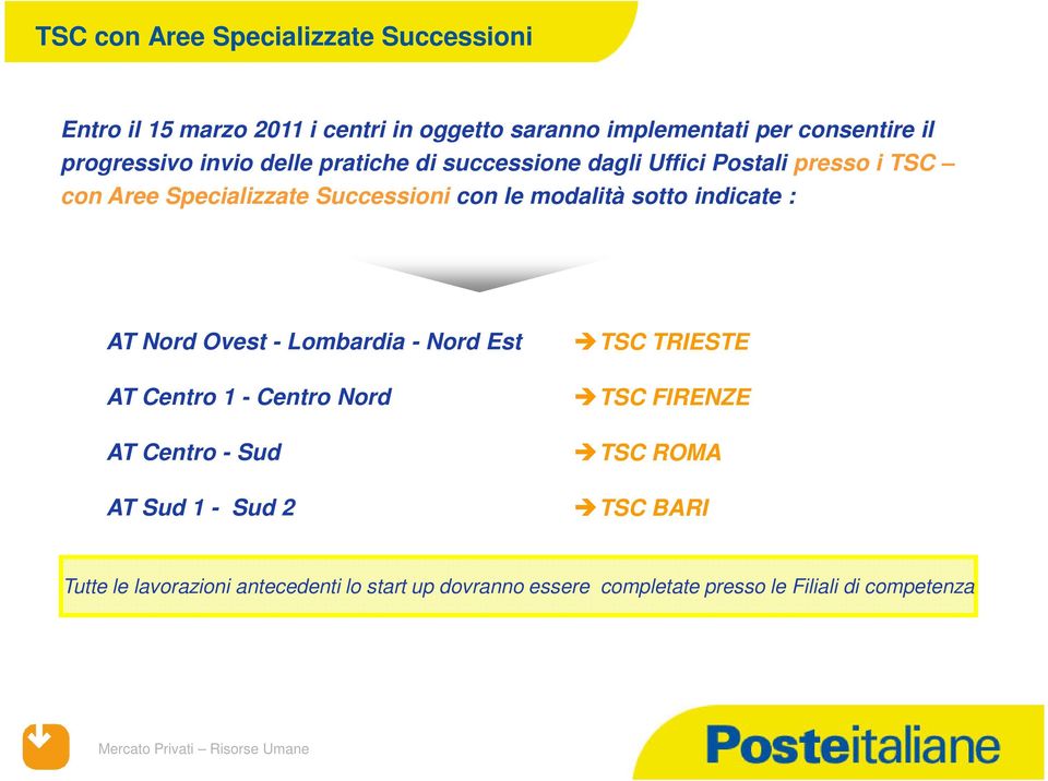 modalità sotto indicate : AT Nord Ovest - Lombardia - Nord Est AT Centro 1 - Centro Nord AT Centro - Sud AT Sud 1 - Sud 2 TSC