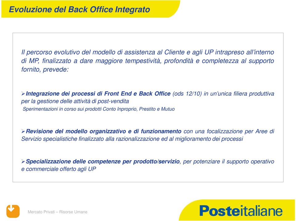 Sperimentazioni in corso sui prodotti Conto Inproprio, Prestito e Mutuo Revisione del modello organizzativo e di funzionamento con una focalizzazione per Aree di Servizio specialistiche