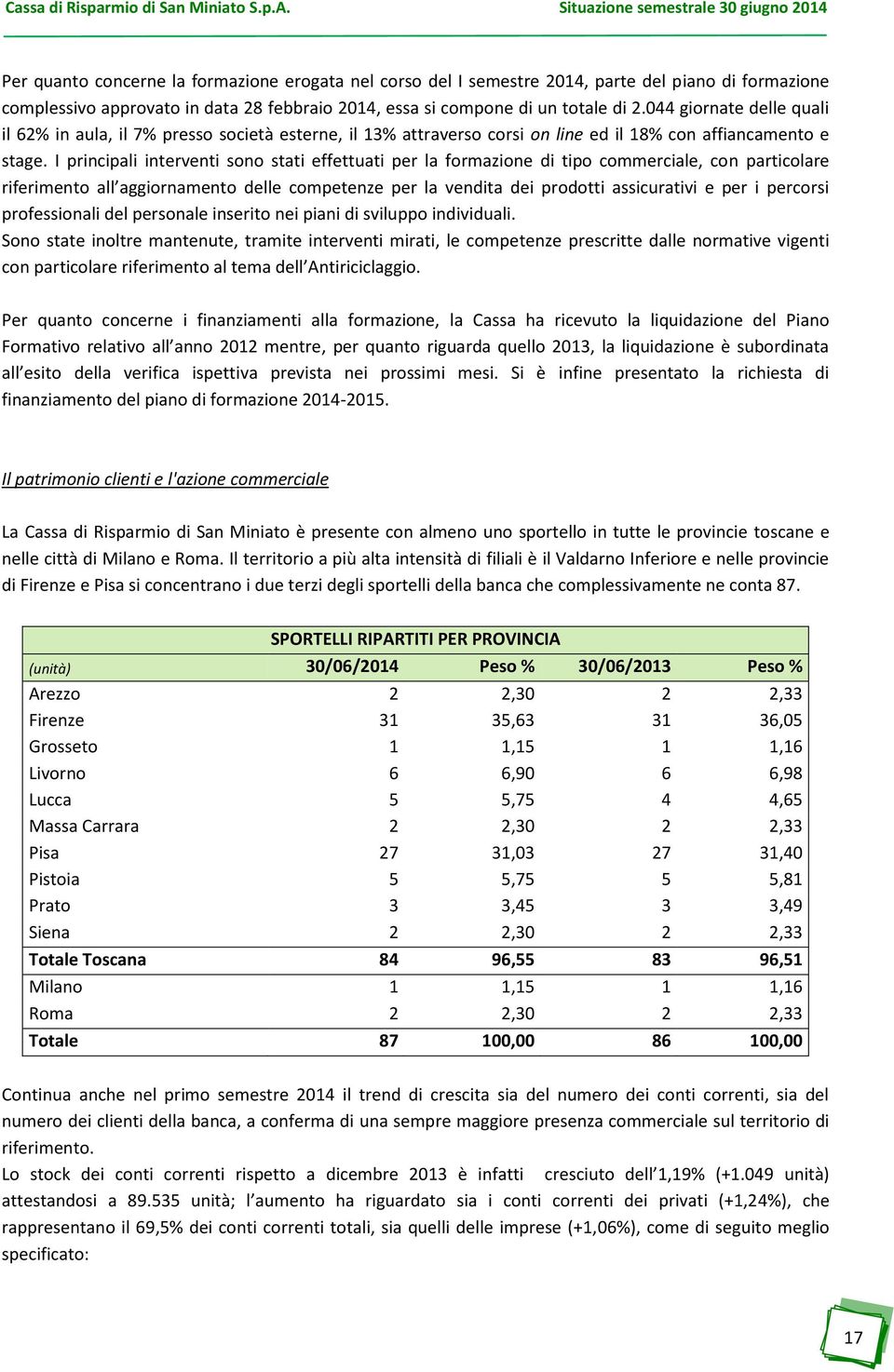 compone di un totale di 2.044 giornate delle quali il 62% in aula, il 7% presso società esterne, il 13% attraverso corsi on line ed il 18% con affiancamento e stage.