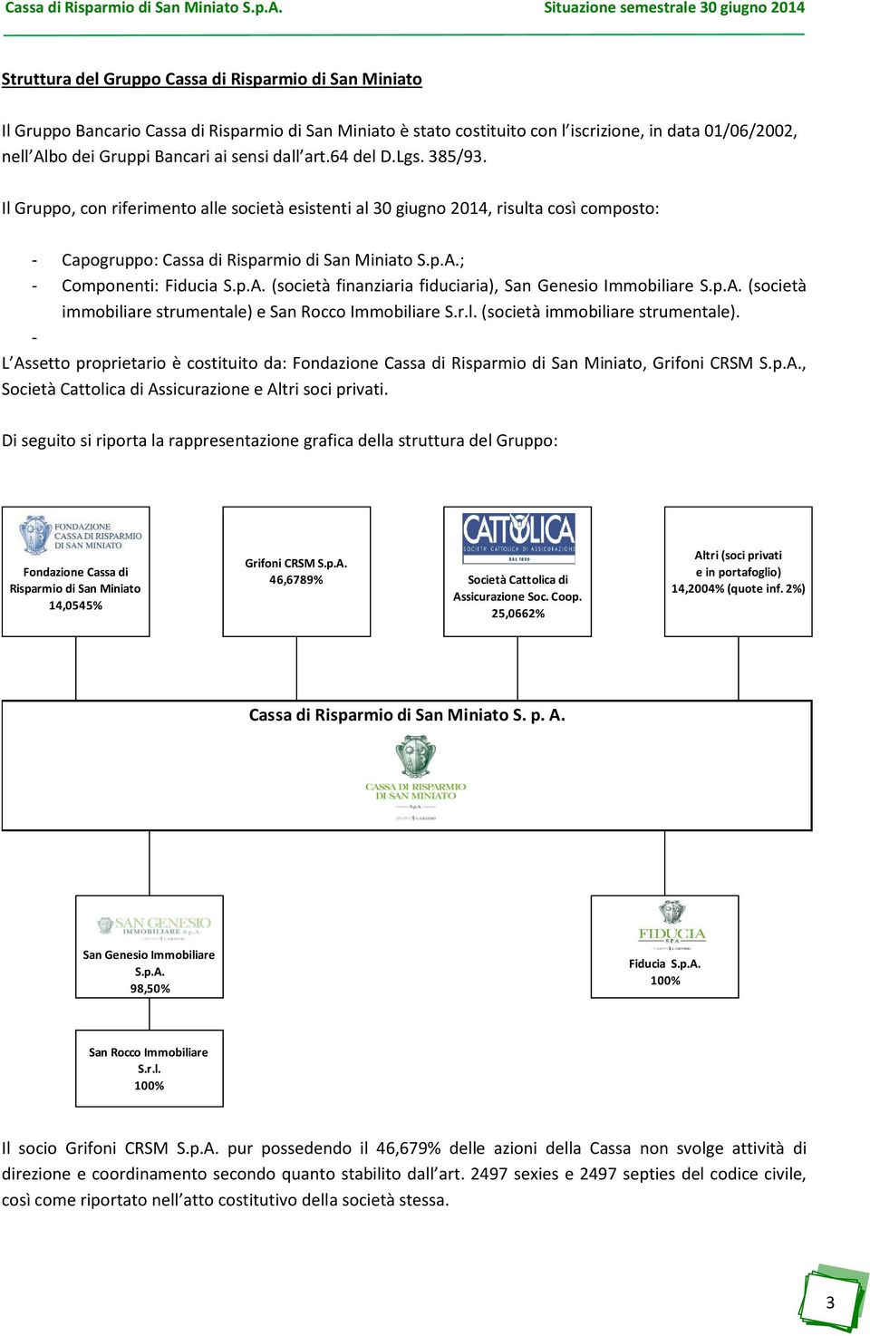 dei G uppi Ba a i ai se si dall a t. del D.Lgs. /. Il Gruppo, con riferimento alle società esistenti al 30 giugno 2014, risulta così composto: - Capogruppo: ; - Componenti: Fiducia S.p.A.