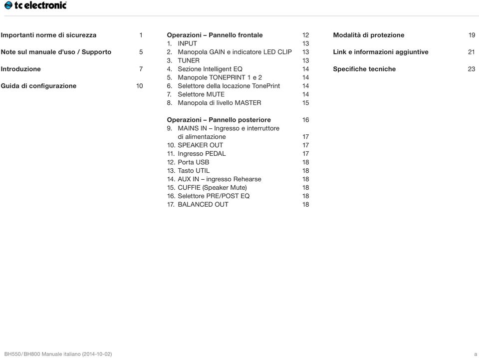 Manopola di livello MASTER 15 Operazioni Pannello posteriore 16 9. MAINS IN Ingresso e interruttore di alimentazione 17 10. SPEAKER OUT 17 11. Ingresso PEDAL 17 12. Porta USB 18 13.