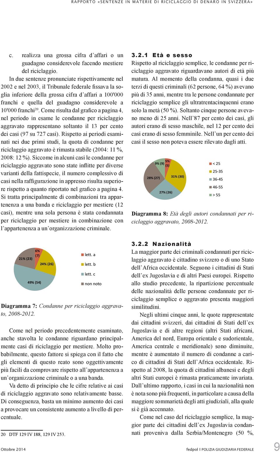 10'000 franchi 20. Come risulta dal grafico a pagina 4, nel periodo in esame le condanne per riciclaggio aggravato rappresentano soltanto il 13 per cento dei casi (97 su 727 casi).