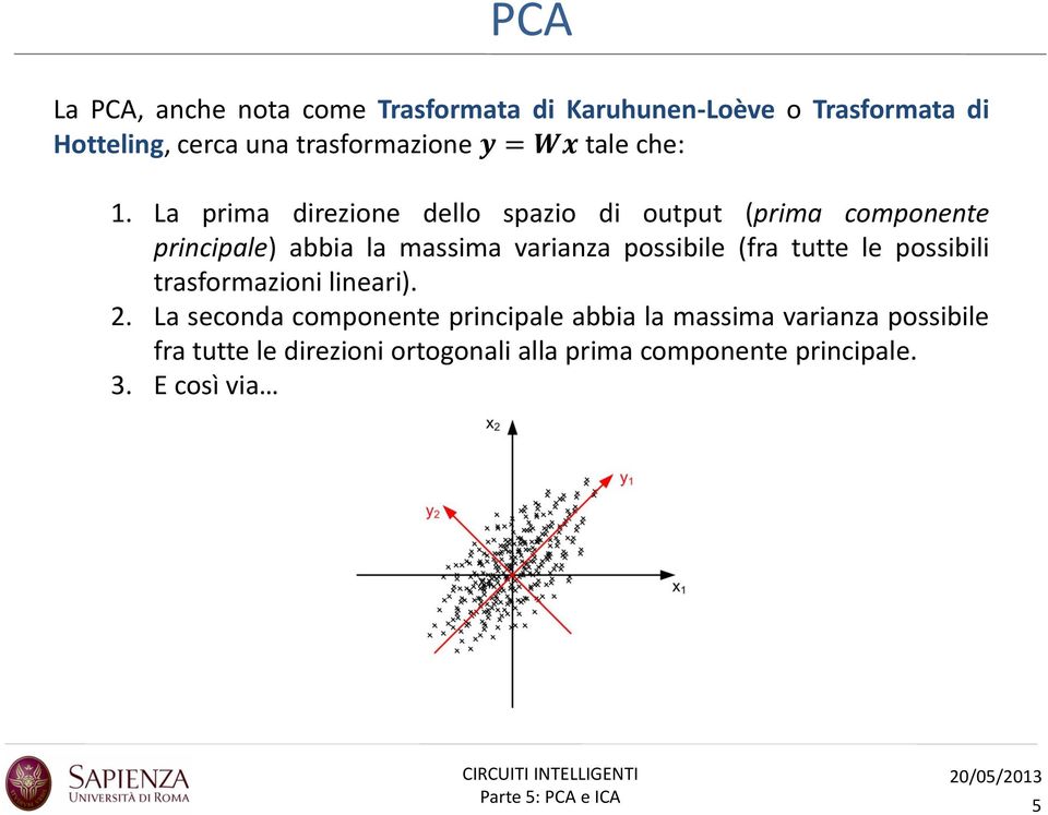 La prima direzione dello spazio di output (prima componente principale) abbia la massima varianza possibile