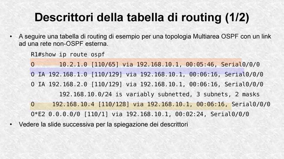 168.2.0 [110/129] via 192.168.10.1, 00:06:16, Serial0/0/0 O 192.168.10.0/24 is variably subnetted, 3 subnets, 2 masks 192.168.10.4 [110/128] via 192.168.10.1, 00:06:16, Serial0/0/0 O*E2 0.