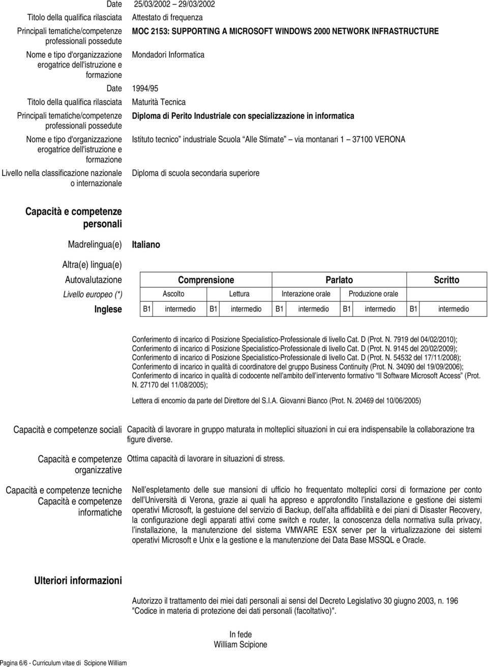 competenze personali Madrelingua(e) Italiano Altra(e) lingua(e) Autovalutazione Comprensione Parlato Scritto Livello europeo (*) Ascolto Lettura Interazione orale Produzione orale Inglese B1