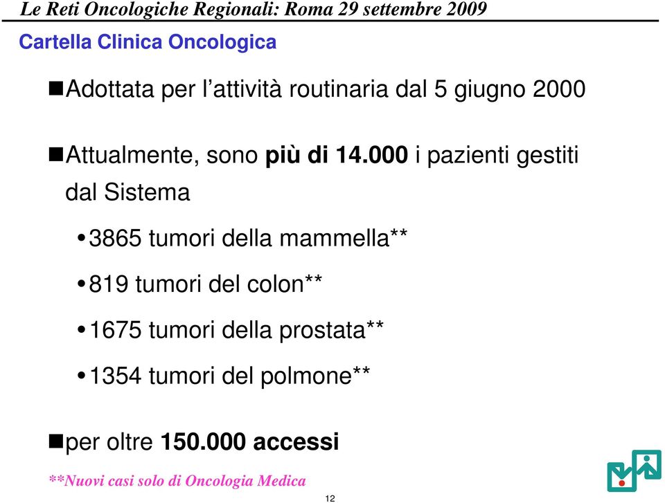 000 i pazienti gestiti dal Sistema 3865 tumori della mammella** 819 tumori del