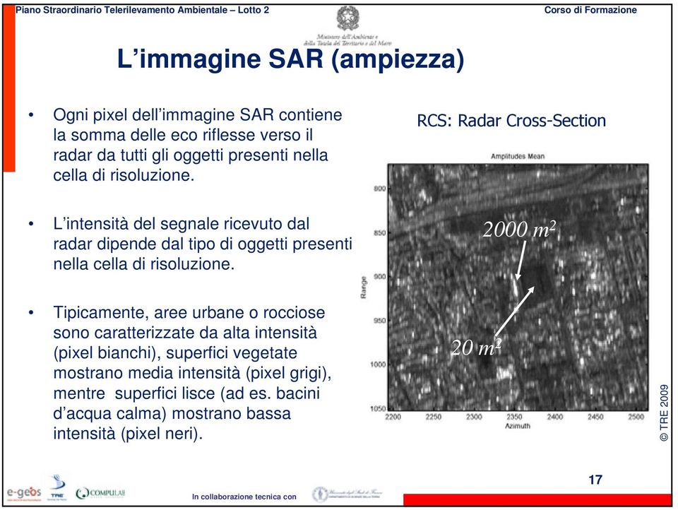RCS: Radar Cross-Section L intensità del segnale ricevuto dal radar dipende dal tipo di oggetti presenti  2000 m 2 Tipicamente, aree urbane o