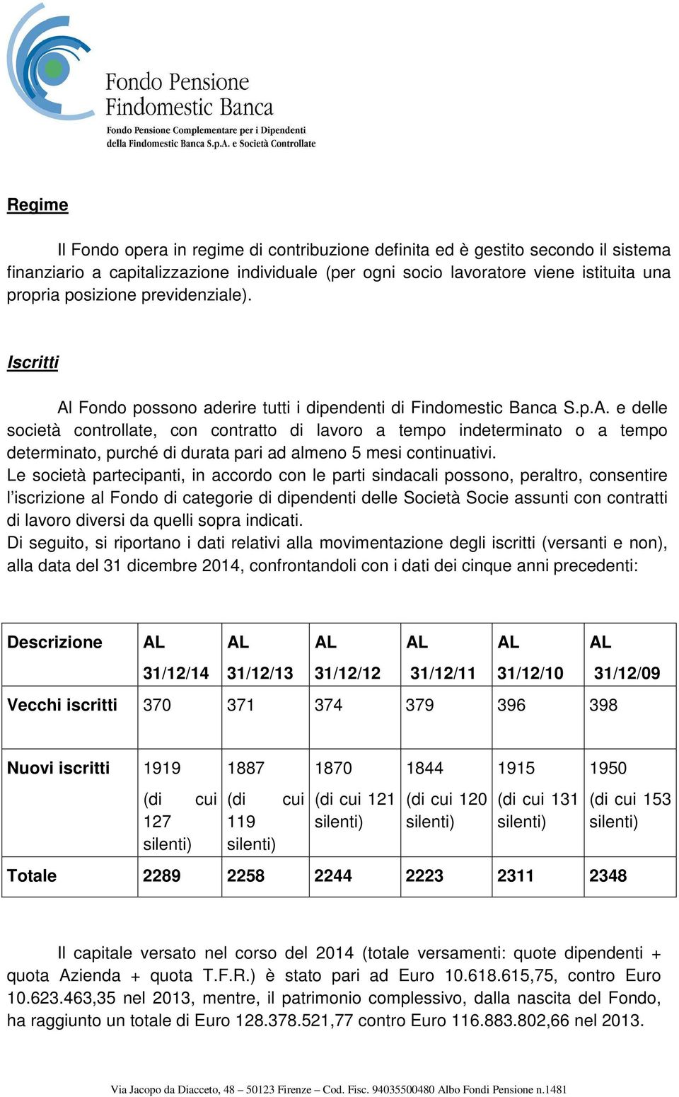 Le società partecipanti, in accordo con le parti sindacali possono, peraltro, consentire l iscrizione al Fondo di categorie di dipendenti delle Società Socie assunti con contratti di lavoro diversi