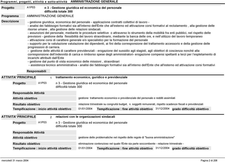 umane, alla gestione delle relazioni sindacali.