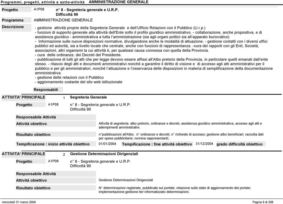 - collaborazione, anche propositiva, e di assistenza giuridico - amministrativa a tutta l amministrazione (sia agli organi politici sia all apparato burocratico) - Informazione sulle nuove