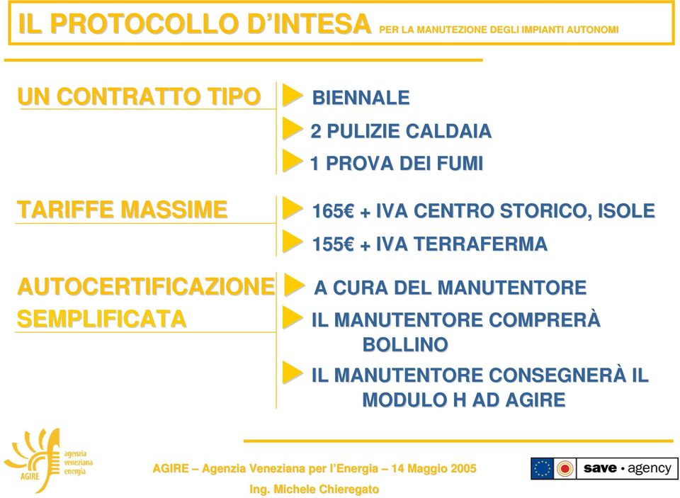 ISOLE 155 + IVA TERRAFERMA AUTOCERTIFICAZIONE A CURA DEL MANUTENTORE SEMPLIFICATA IL