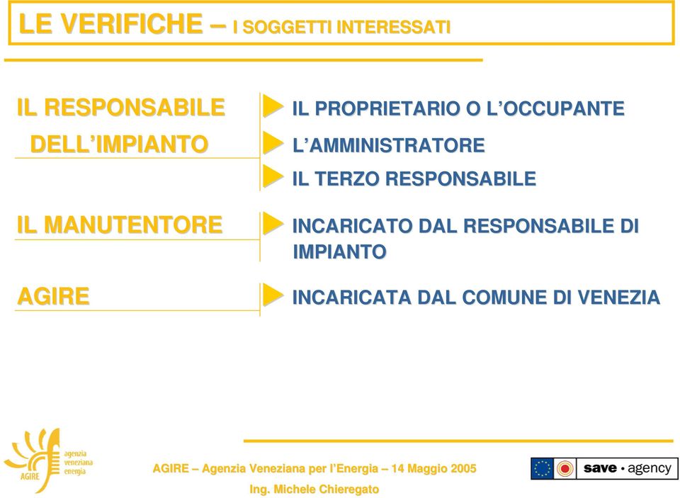 OCCUPANTEL L AMMINISTRATORE IL TERZO RESPONSABILE