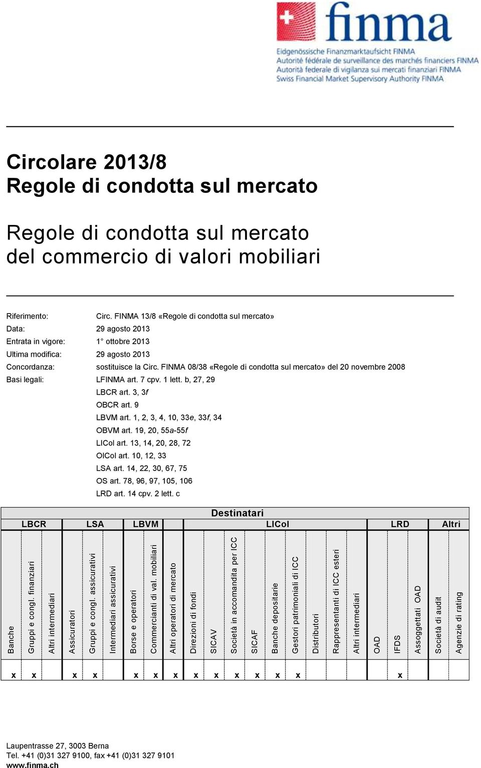 intermediari OAD IFDS Assoggettati OAD Società di audit Agenzie di rating Circolare 2013/8 Regole di condotta sul mercato Regole di condotta sul mercato del commercio di valori mobiliari Riferimento: