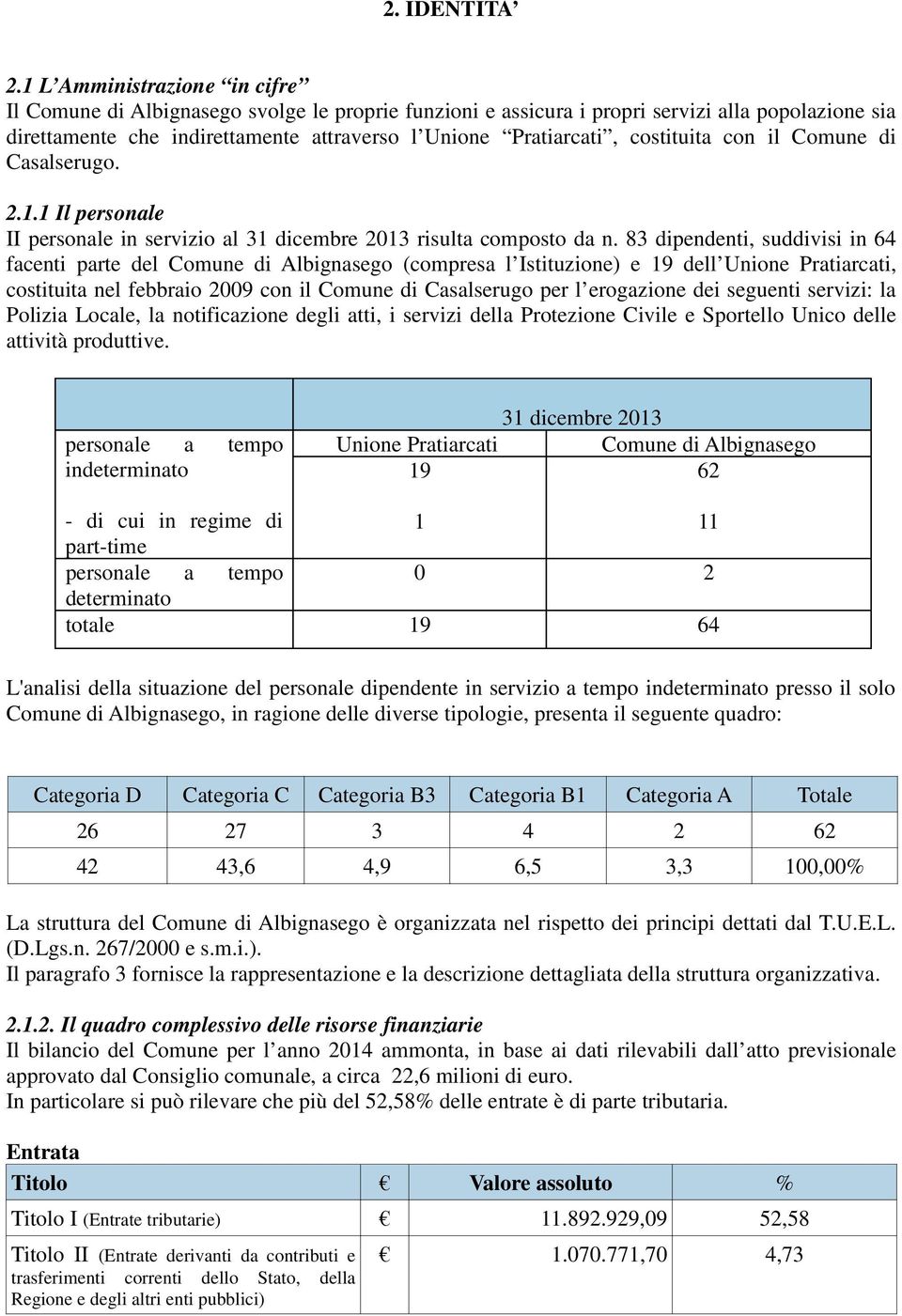 di Casalserugo..1.1 Il personale II personale in servizio al 1 dicembre 01 risulta composto da n.