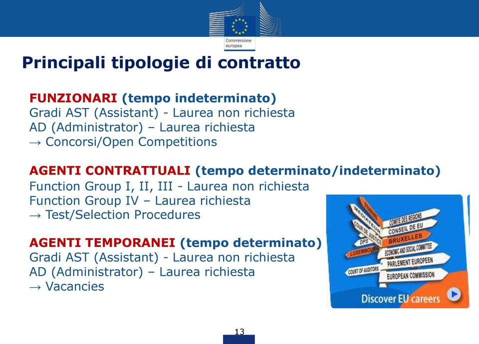 Function Group I, II, III - Laurea non richiesta Function Group IV Laurea richiesta Test/Selection Procedures AGENTI