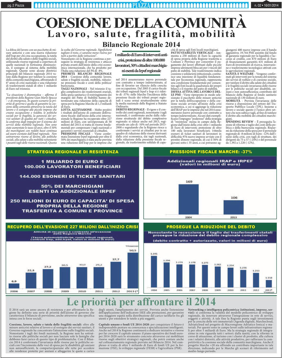 tutela del diritto alla salute e delle fragilità sociali, utilizzando risorse regionali a copertura di quelle nazionali in fortissima diminuzione, il sostegno al sistema della mobilità regionale.