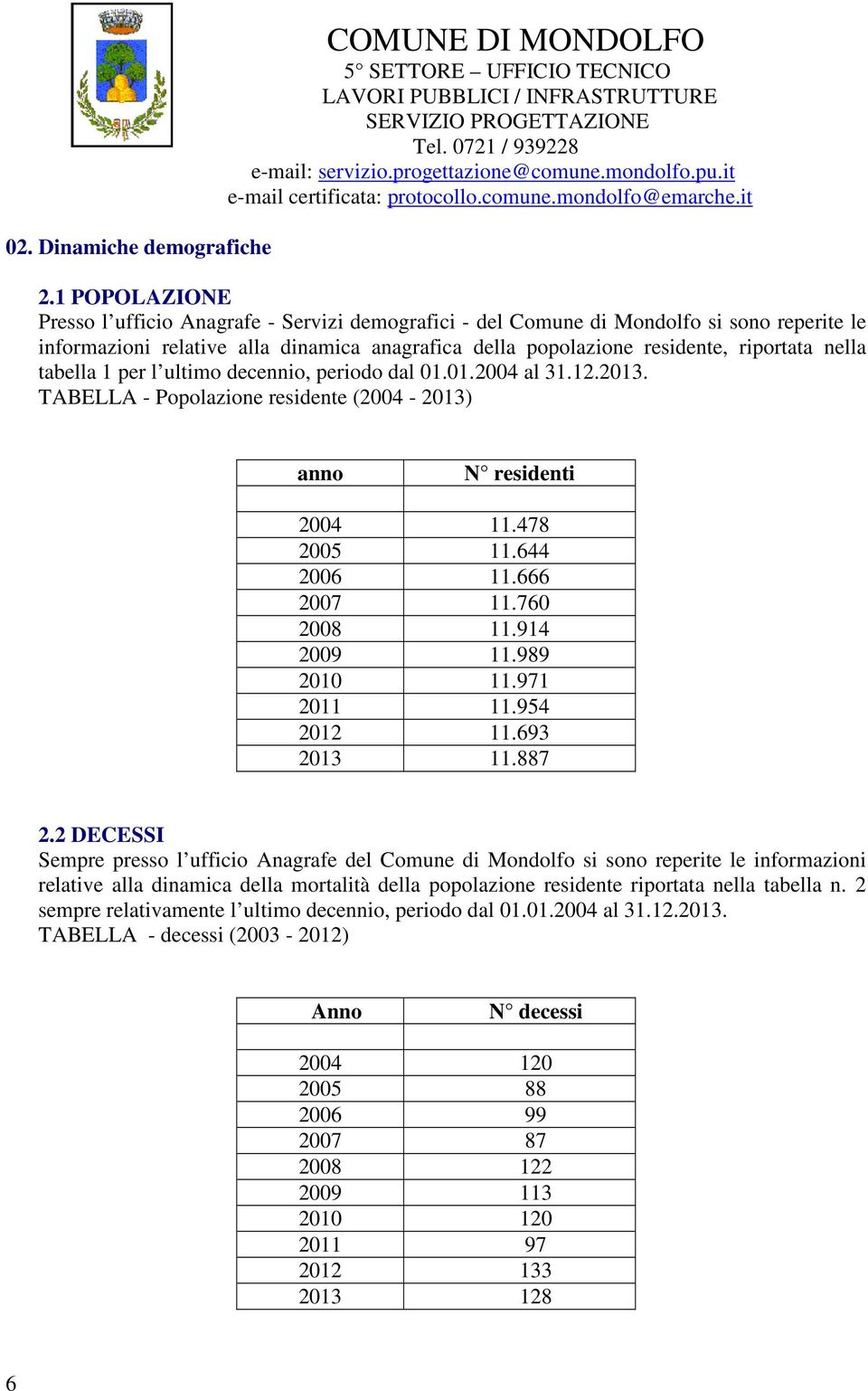 tabella 1 per l ultimo decennio, periodo dal 01.01.2004 al 31.12.2013. TABELLA - Popolazione residente (2004-2013) anno N residenti 2004 11.478 2005 11.644 2006 11.666 2007 11.760 2008 11.914 2009 11.