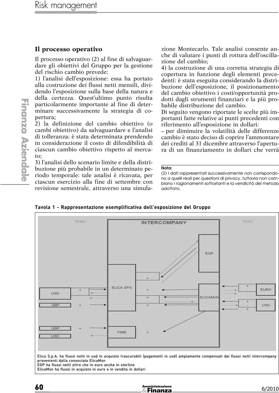 Quest ultimo punto risulta particolarmente importante al fine di determinare successivamente la strategia di copertura; 2) la definizione del cambio obiettivo (o cambi obiettivo) da salvaguardare e l