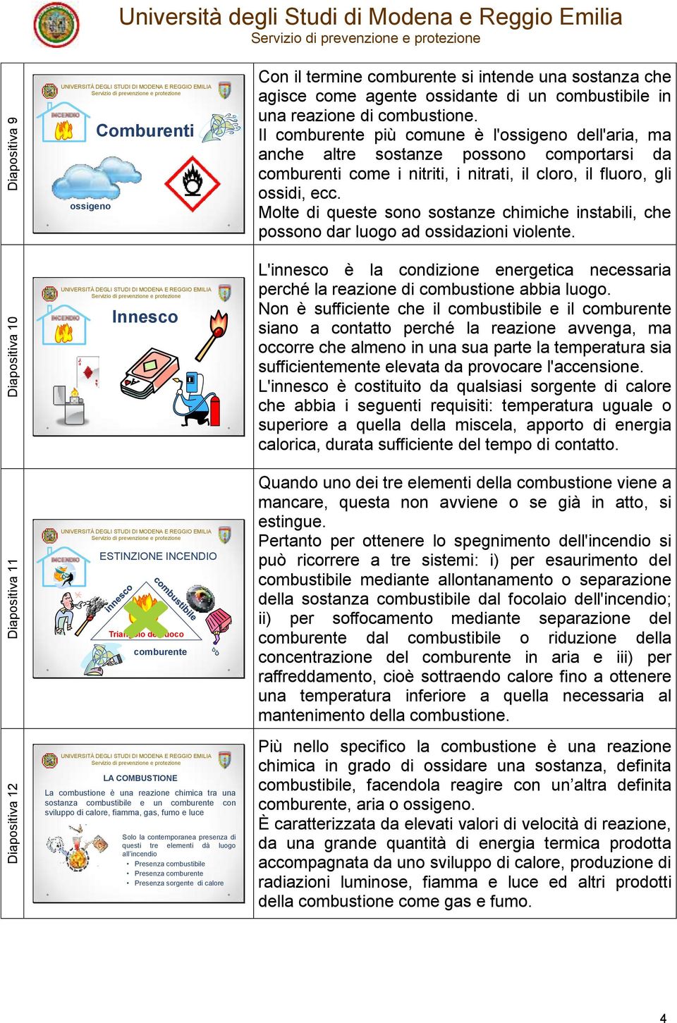 Molte di queste sono sostanze chimiche instabili, che possono dar luogo ad ossidazioni violente. Innesco L'innesco è la condizione energetica necessaria perché la reazione di combustione abbia luogo.