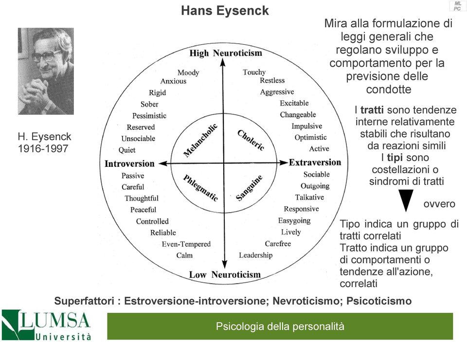 costellazioni o sindromi di tratti H.