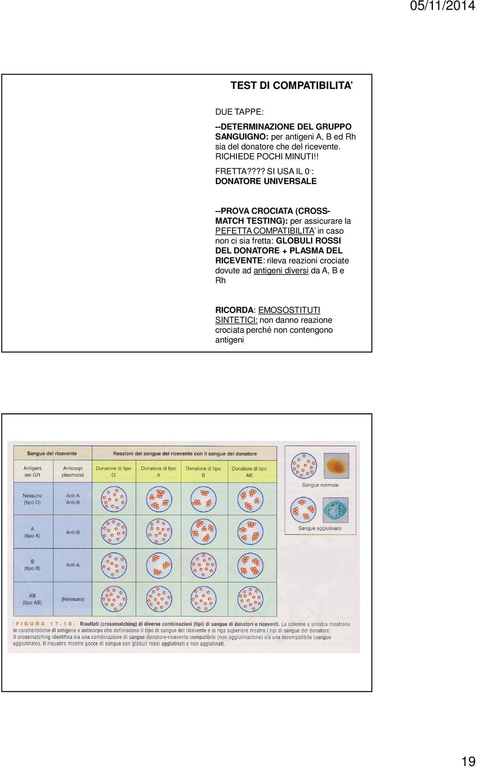 ??? SI USA IL 0 - : DONATORE UNIVERSALE --PROVA CROCIATA (CROSS- MATCH TESTING): per assicurare la PEFETTA COMPATIBILITA in caso