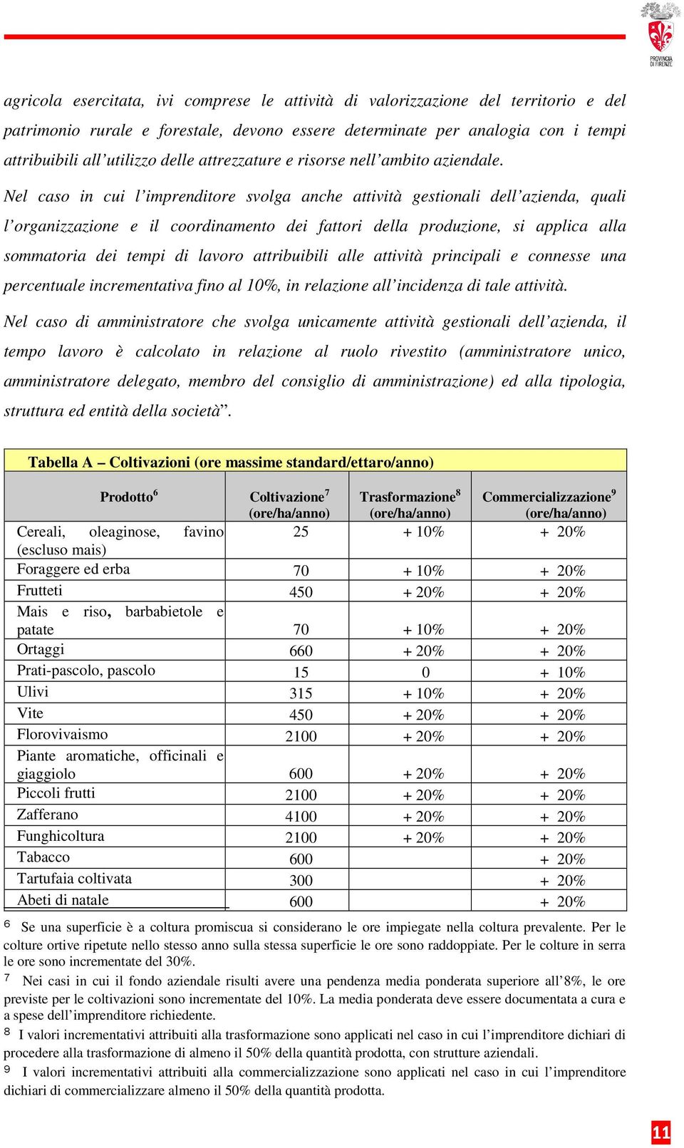 Nel caso in cui l imprenditore svolga anche attività gestionali dell azienda, quali l organizzazione e il coordinamento dei fattori della produzione, si applica alla sommatoria dei tempi di lavoro