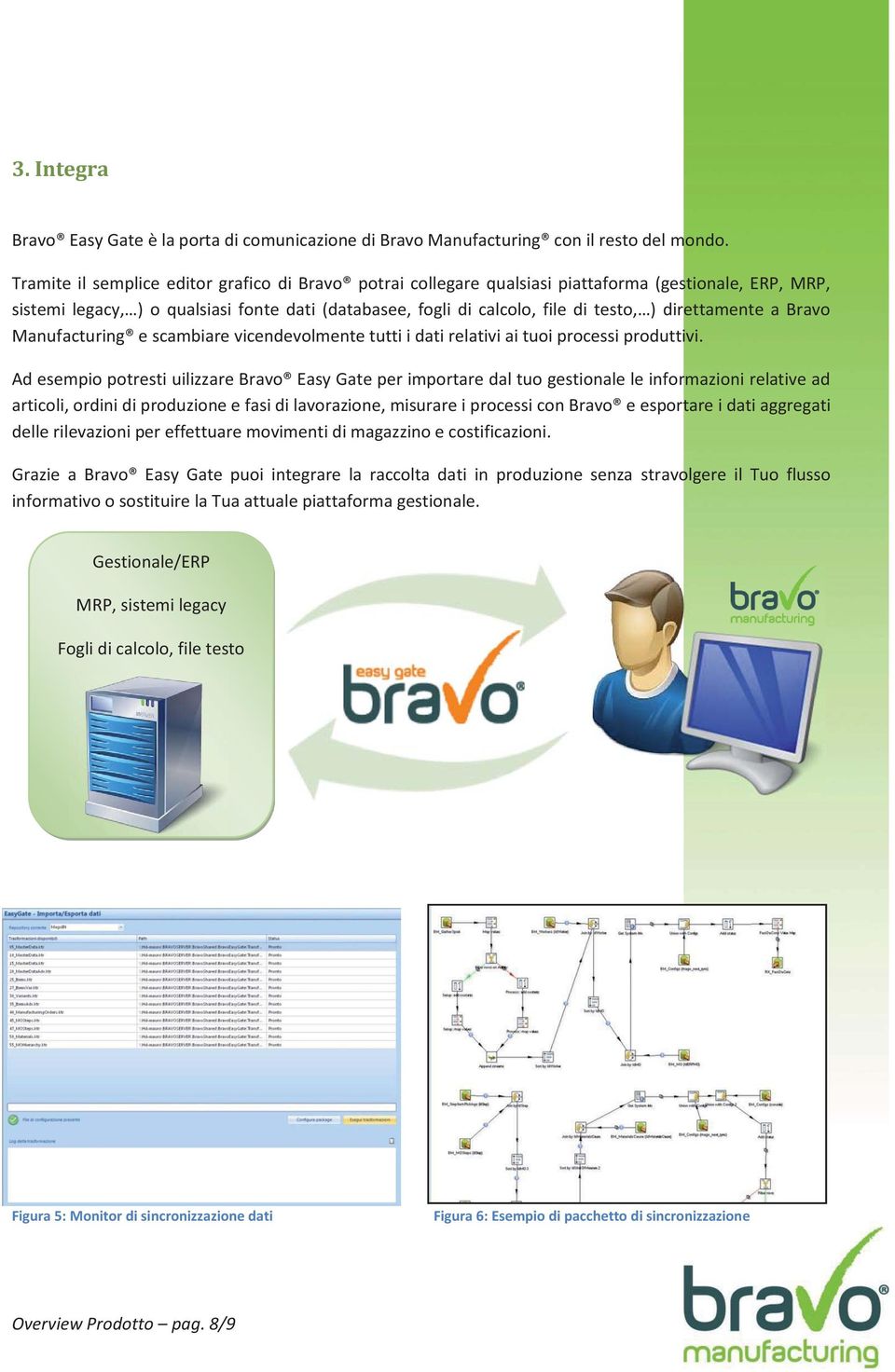 direttamente a Bravo Manufacturing e scambiare vicendevolmente tutti i dati relativi ai tuoi processi produttivi.