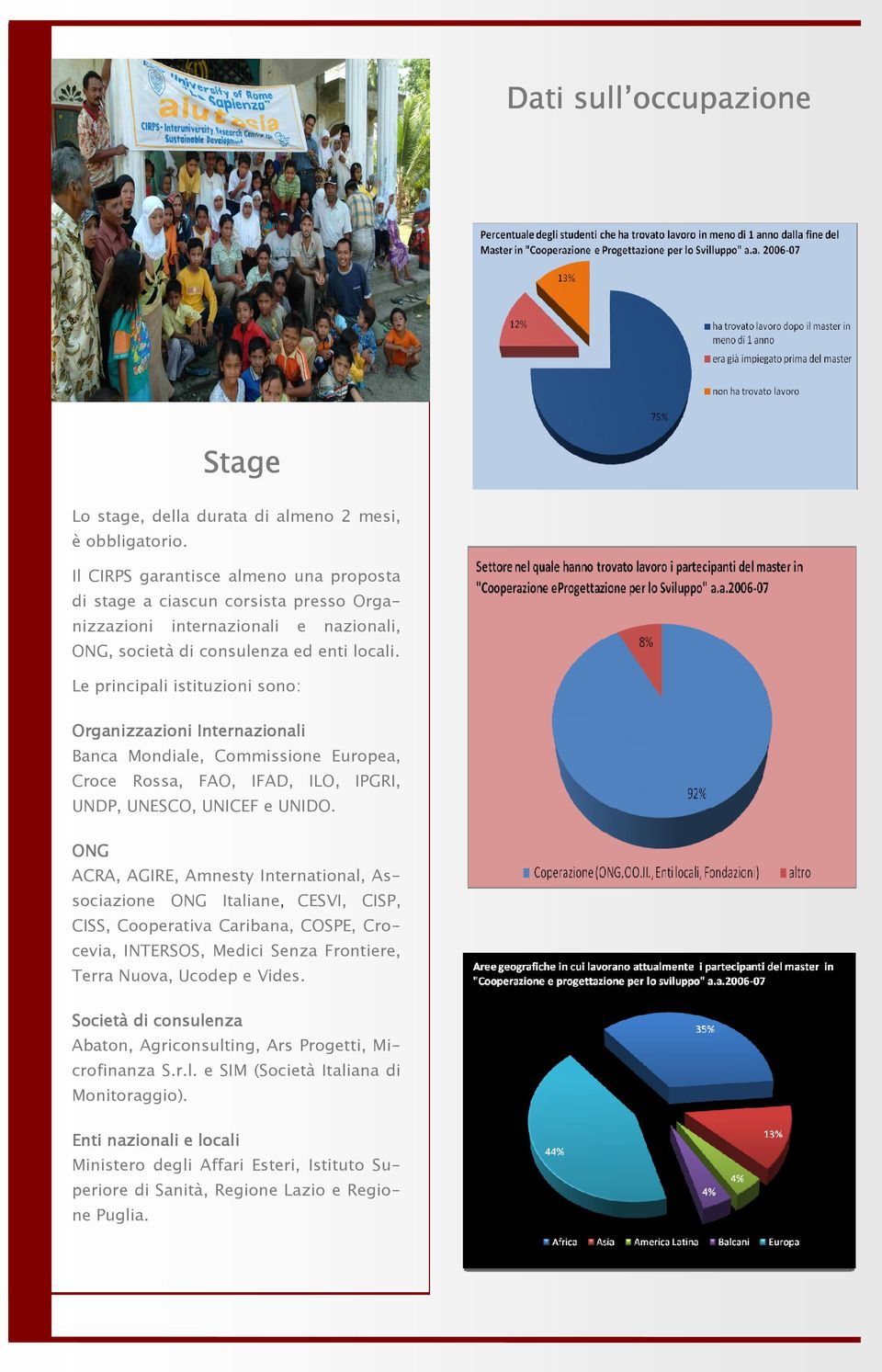 Le principali istituzioni sono: Organizzazioni Internazionali Banca Mondiale, Commissione Europea, Croce Rossa, FAO, IFAD, ILO, IPGRI, UNDP, UNESCO, UNICEF e UNIDO.