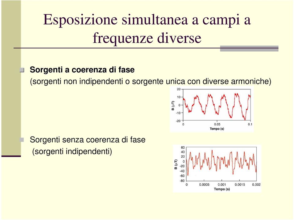 indipendenti o sorgente unica con diverse