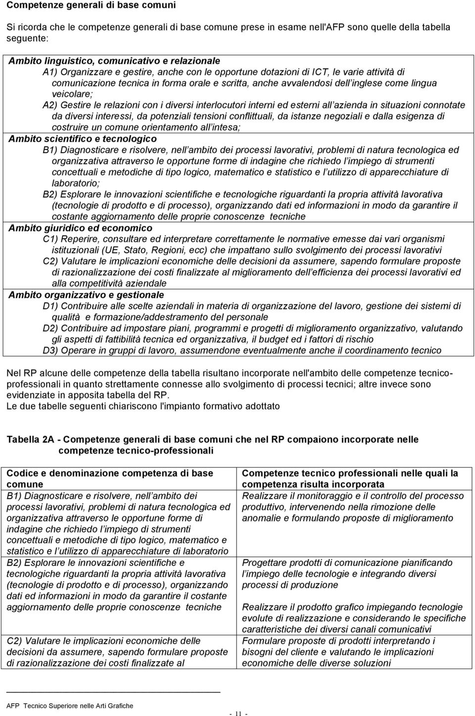 le relazioni con i diversi interlocutori interni ed esterni all azienda in situazioni connotate da diversi interessi, da potenziali tensioni conflittuali, da istanze negoziali e dalla esigenza di