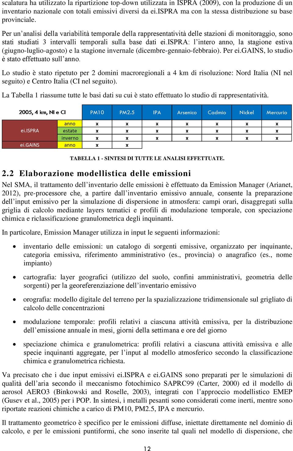 Per un analisi della variabilità temporale della rappresentatività delle stazioni di monitoraggio, sono stati studiati 3 intervalli temporali sulla base dati ei.