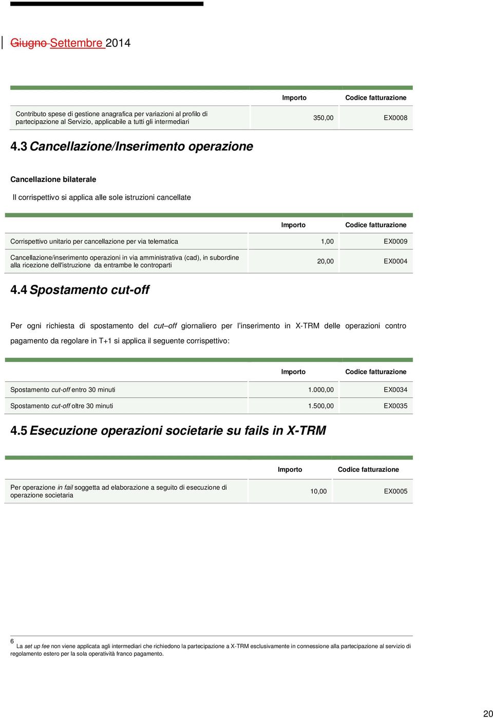 Cancellazione/inserimento operazioni in via amministrativa (cad), in subordine alla ricezione dell'istruzione da entrambe le controparti 20,00 EX0004 4.