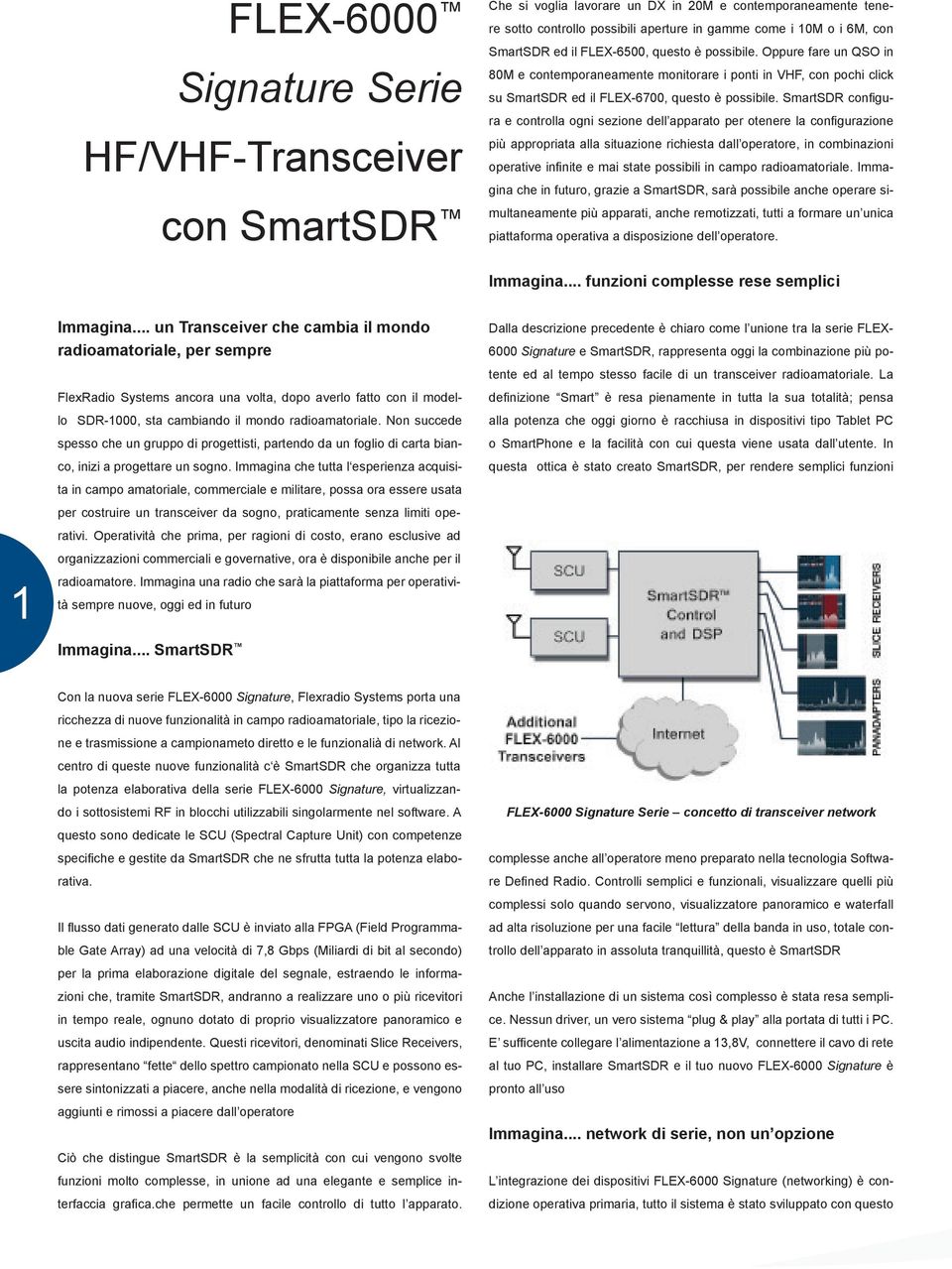 SmartSDR configura e controlla ogni sezione dell apparato per otenere la configurazione più appropriata alla situazione richiesta dall operatore, in combinazioni operative infinite e mai state