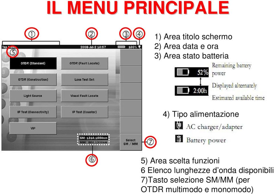 Area scelta funzioni 6 Elenco lunghezze d onda