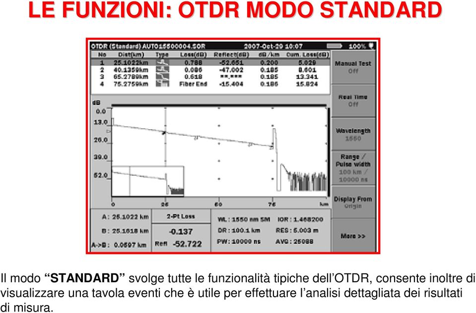 inoltre di visualizzare una tavola eventi che è utile