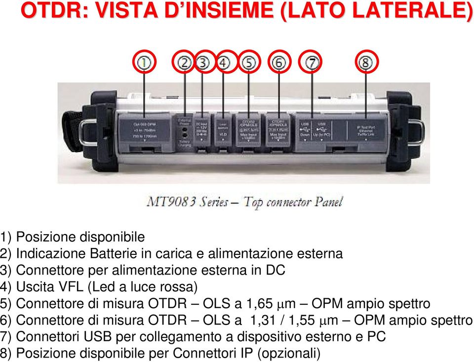 Connettore di misura OTDR OLS a 1,65 m OPM ampio spettro 6) Connettore di misura OTDR OLS a 1,31 / 1,55 m OPM