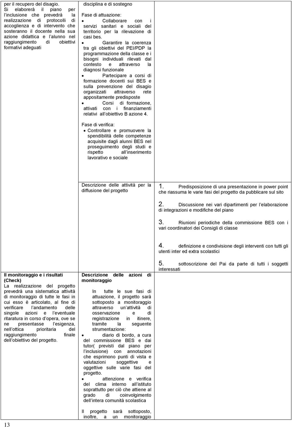 obiettivi formativi adeguati disciplina e di sostegno Fase di attuazione: Collaborare con i servizi sanitari e sociali del territorio per la rilevazione di casi bes.