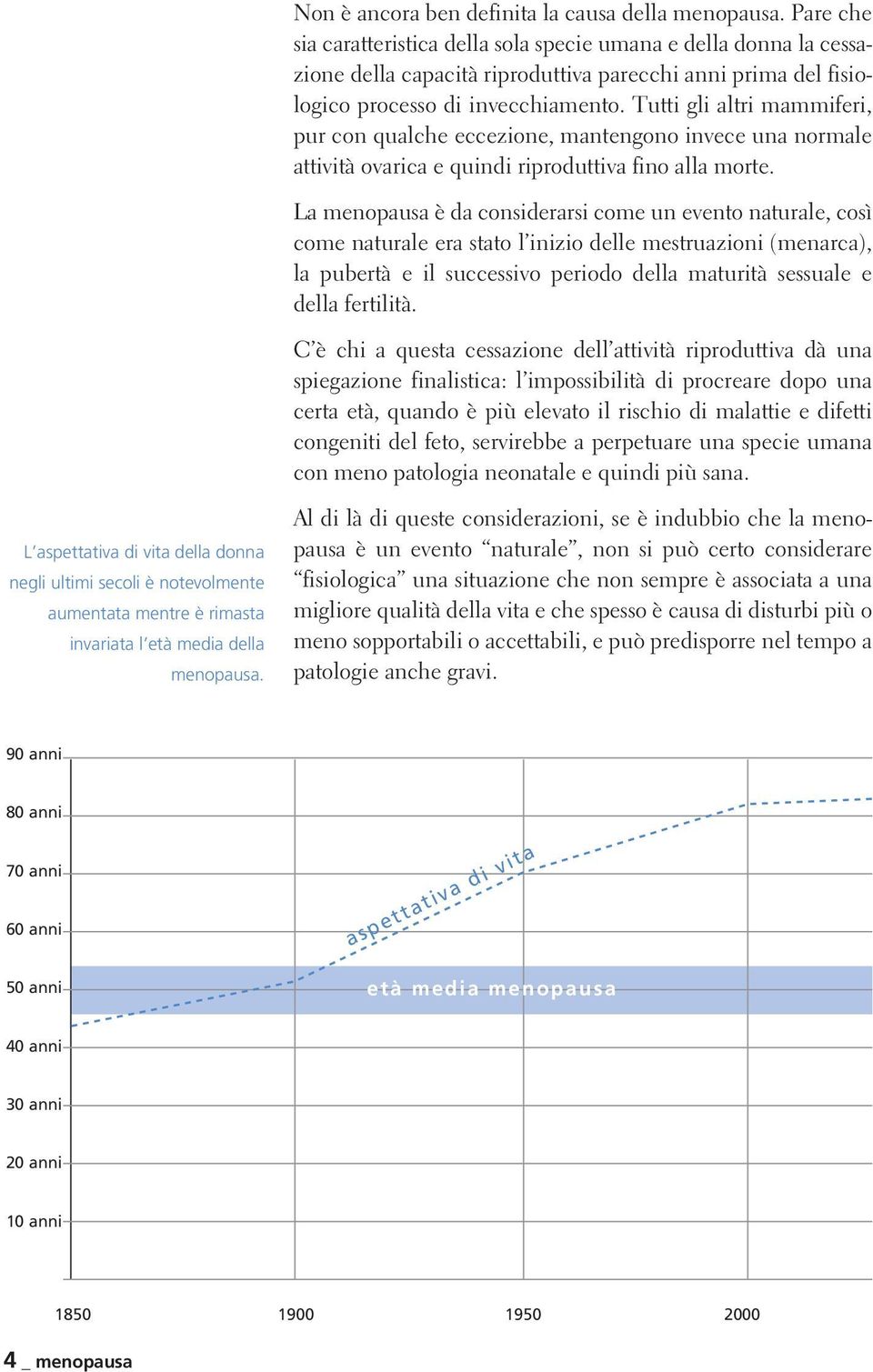 Tutti gli altri mammiferi, pur con qualche eccezione, mantengono invece una normale attività ovarica e quindi riproduttiva fino alla morte.