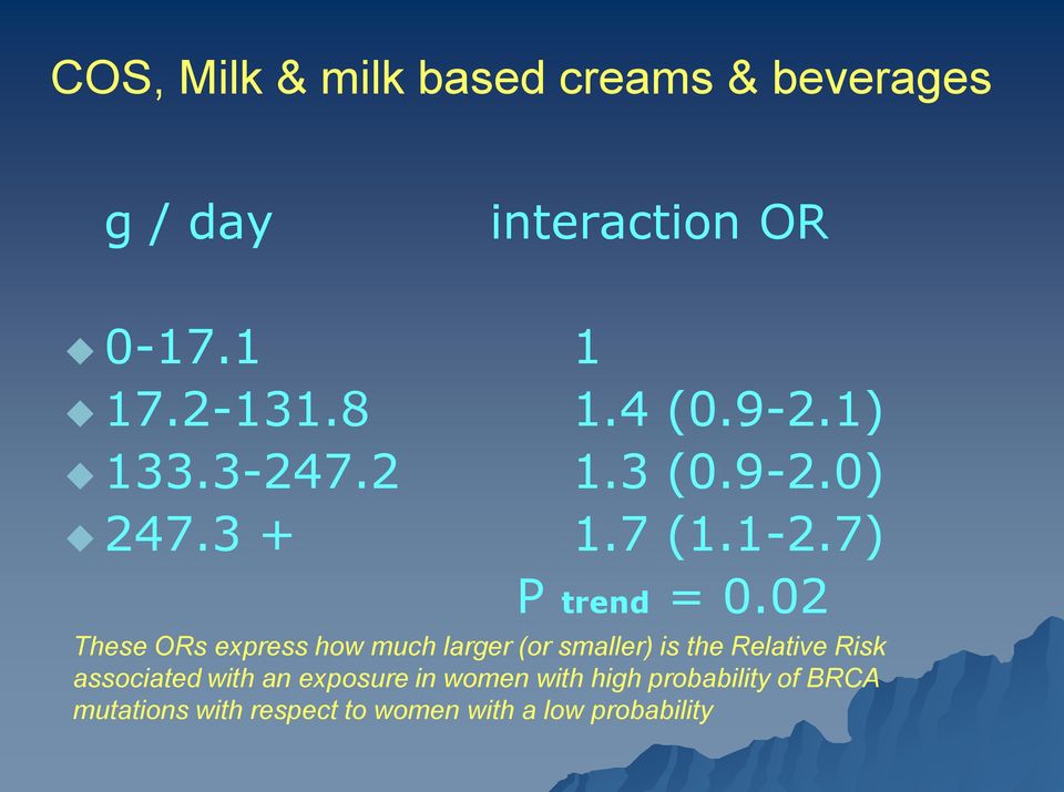 02 These ORs express how much larger (or smaller) is the Relative Risk associated with