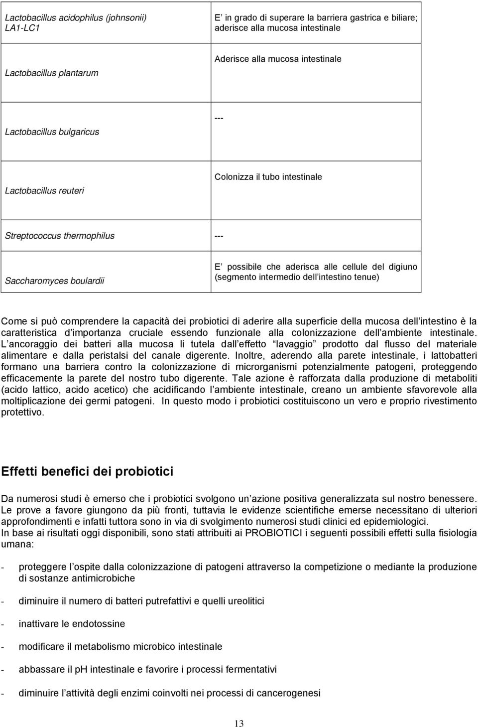 intermedio dell intestino tenue) Come si può comprendere la capacità dei probiotici di aderire alla superficie della mucosa dell intestino è la caratteristica d importanza cruciale essendo funzionale