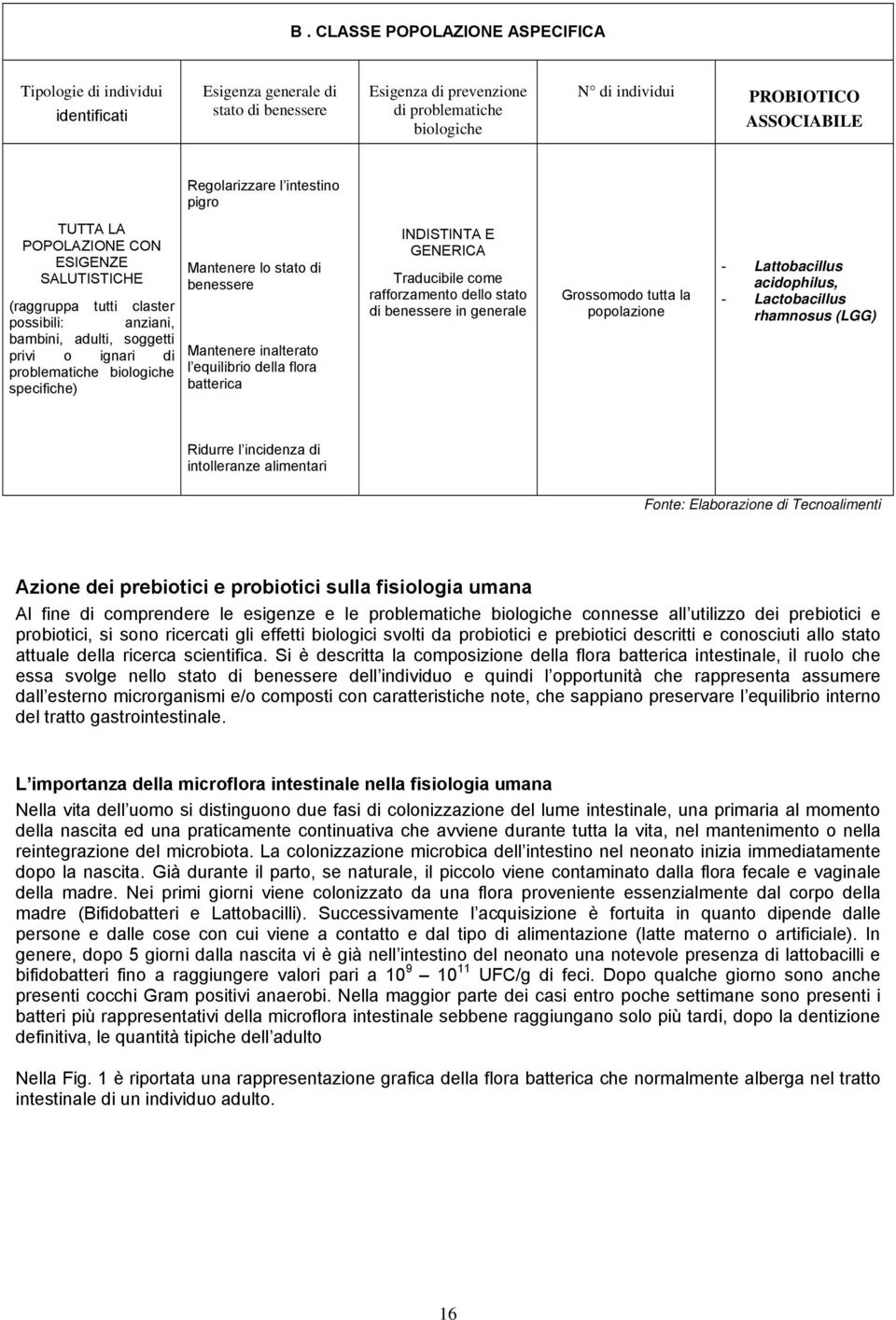 specifiche) Mantenere lo stato di benessere Mantenere inalterato l equilibrio della flora batterica INDISTINTA E GENERICA Traducibile come rafforzamento dello stato di benessere in generale