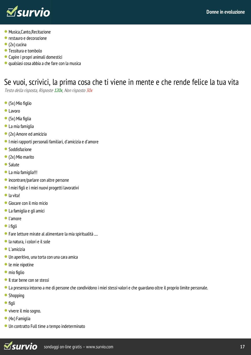 personali familiari, d'amicizia e d'amore Soddisfazione (2x) Mio marito Salute La mia famiglia!!! incontrare/parlare con altre persone I miei figli e i miei nuovi progetti lavorativi la vita!